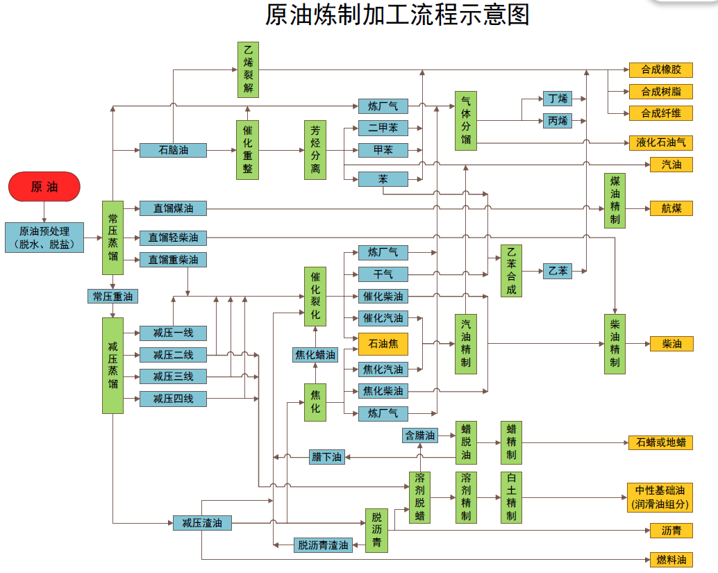 特斯拉(TSLA.US)终止Dojo AI项目 部分工程师调到自动驾驶和机器人部门