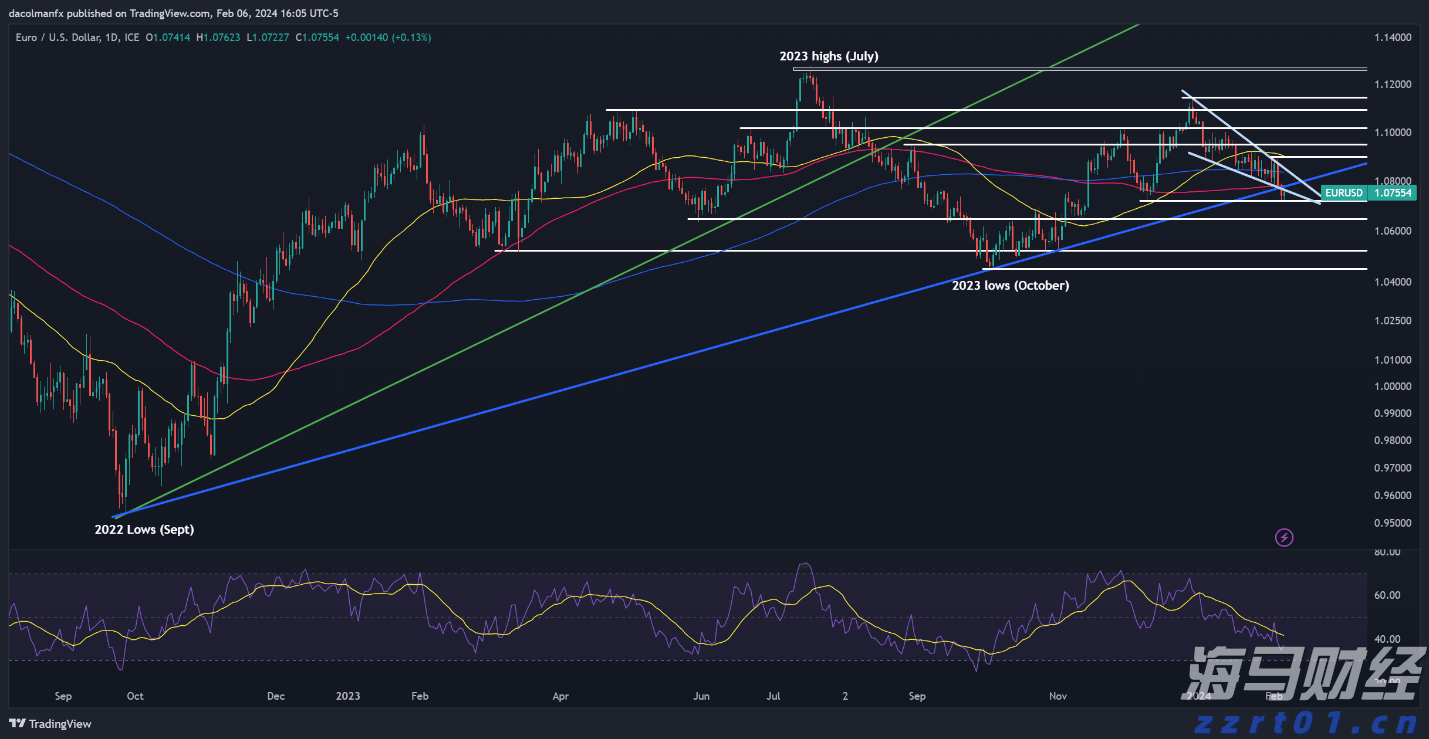 高盛Q2重仓科技股！增持英伟达(NVDA.US)、博通(AVGO.US)，特斯拉(TSLA.US)持仓上涨120%
