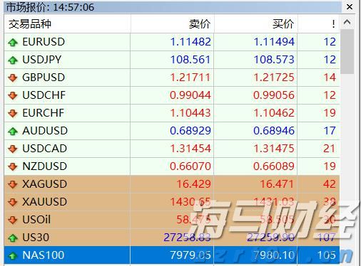 B.Riley：比特币矿商CleanSpark(CLSK.US)加速扩张 首予“买入”评级