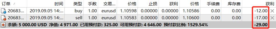 贵港市委深入贯彻中央八项规定精神学习教育督导组派驻地方和单位名单公布