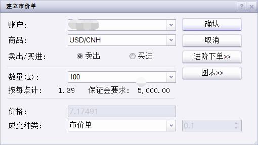 新一轮Meme股热潮的微妙转变：高盛客户开始做空