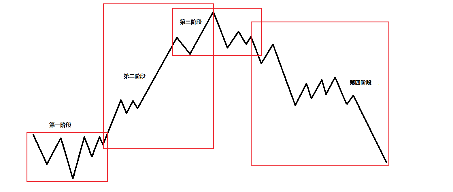 好消息!首个国产九价HPV疫苗获批上市