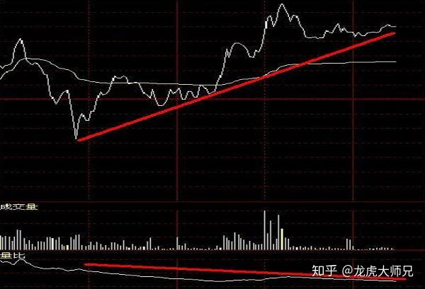 香港证监会发通函要求虚拟资产交易平台加强资产托管