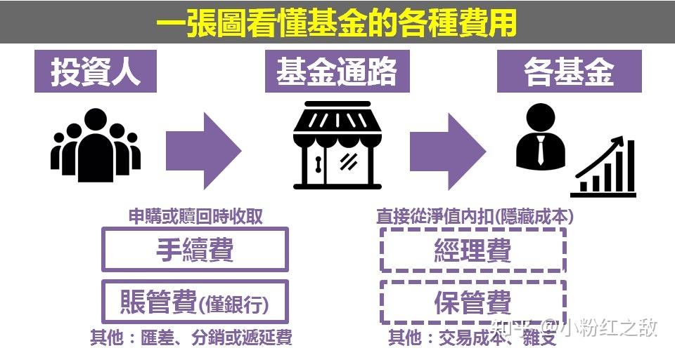 算力产业链将迎来新机遇? 花旗集团看好AI服务器制造商戴尔(DELL.US)业绩增长，指向AI基础设施红利