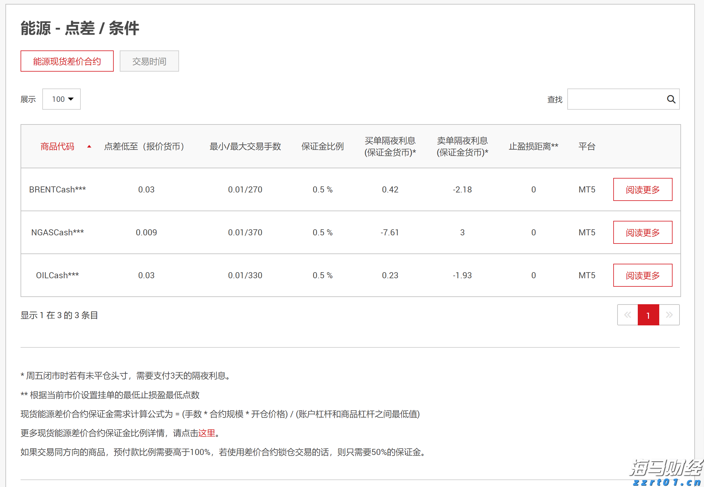 澳洲联储主席布洛克：应“审慎、渐进”地降息