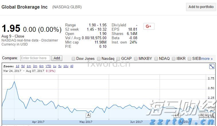 Canalys：2025年第二季度美国智能手机出货量同比增长1%