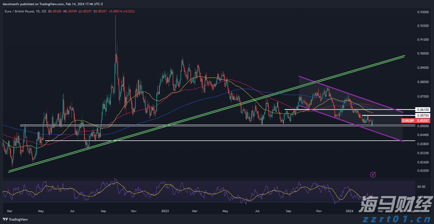 长三角万亿城市上半年经济“成绩单”出炉,“苏超”拉动文旅消费增长