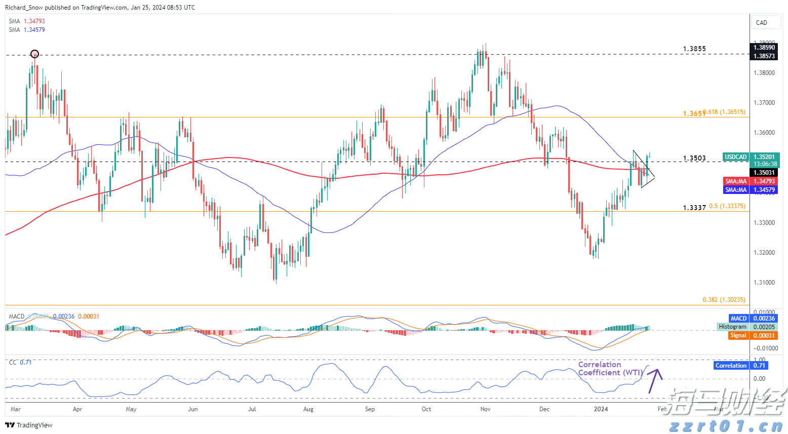 硅业分会：硅料价格维持稳定 多晶硅供应增加限制价格涨幅