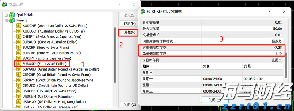 央行等七部门联合发布《关于金融支持新型工业化的指导意见》