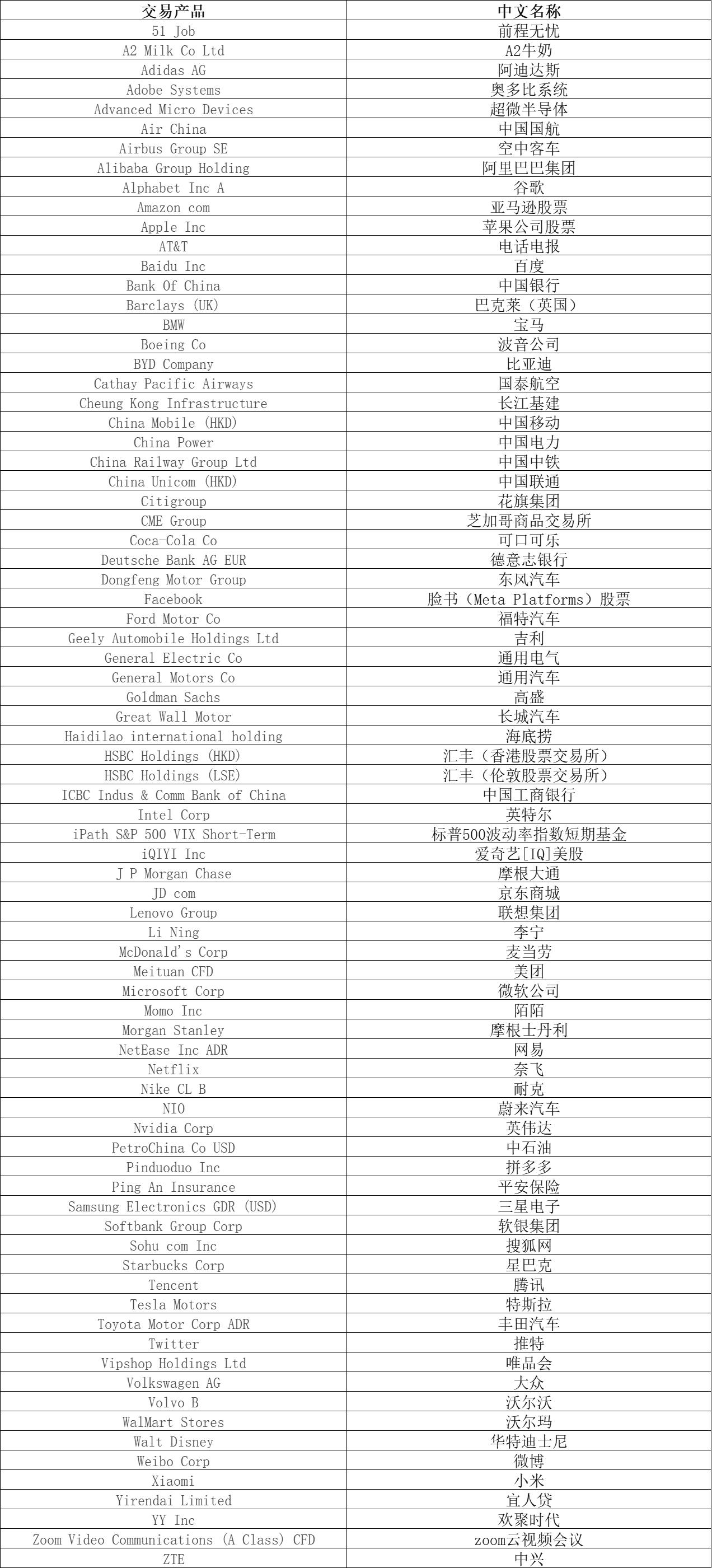 港元拆息普遍上升 一个月拆息回到1%水平