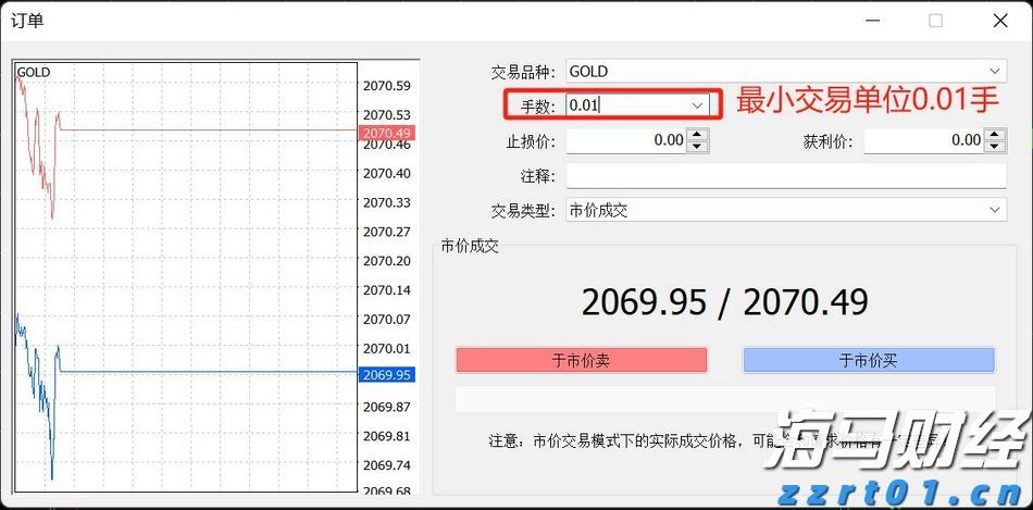 泰康人寿HWP规模持续高增长