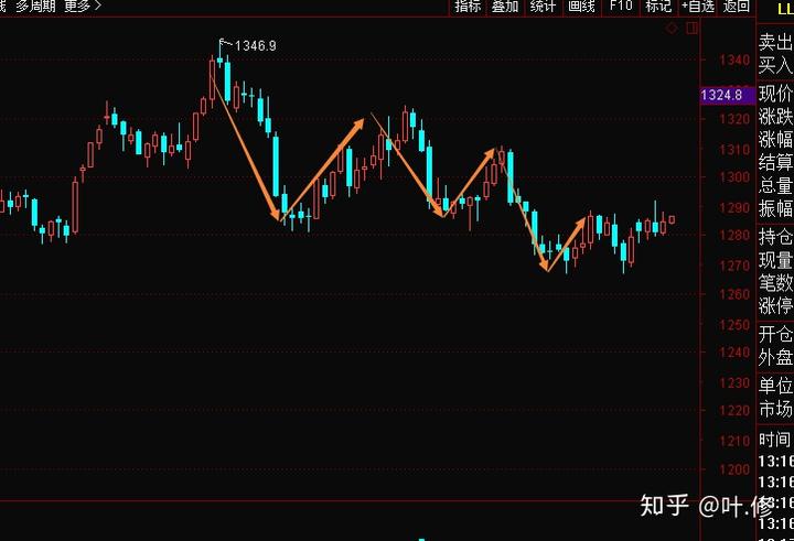 旅游消费韧性支撑营收 万事达卡(MA.US)二季度盈利超预期