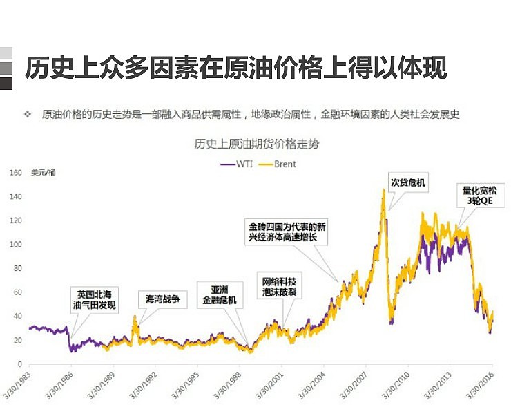 白宫公布美俄会晤特朗普最新行程安排