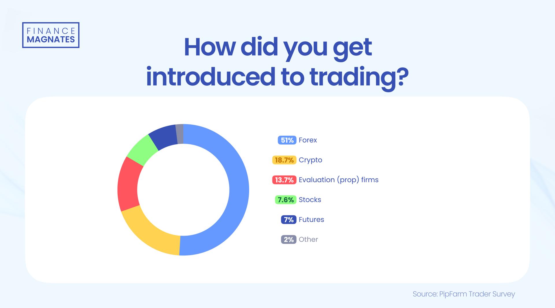 美股异动| 乐信(LX.US)股价上涨6.08%:2025年第二季度利润增长116% 瑞银维持13.6美元目标价