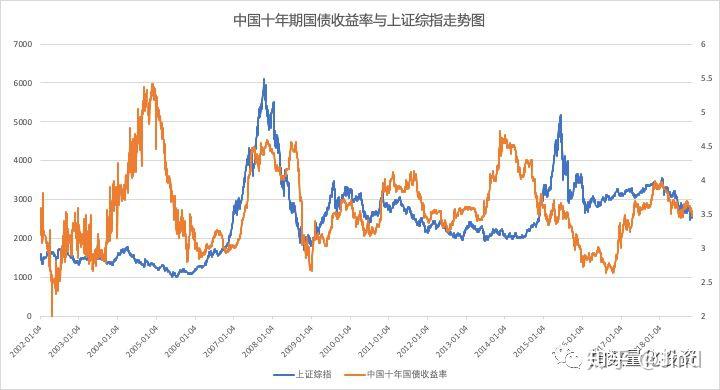 “十四五”期间经济增长推动税费总额将超过155万亿元