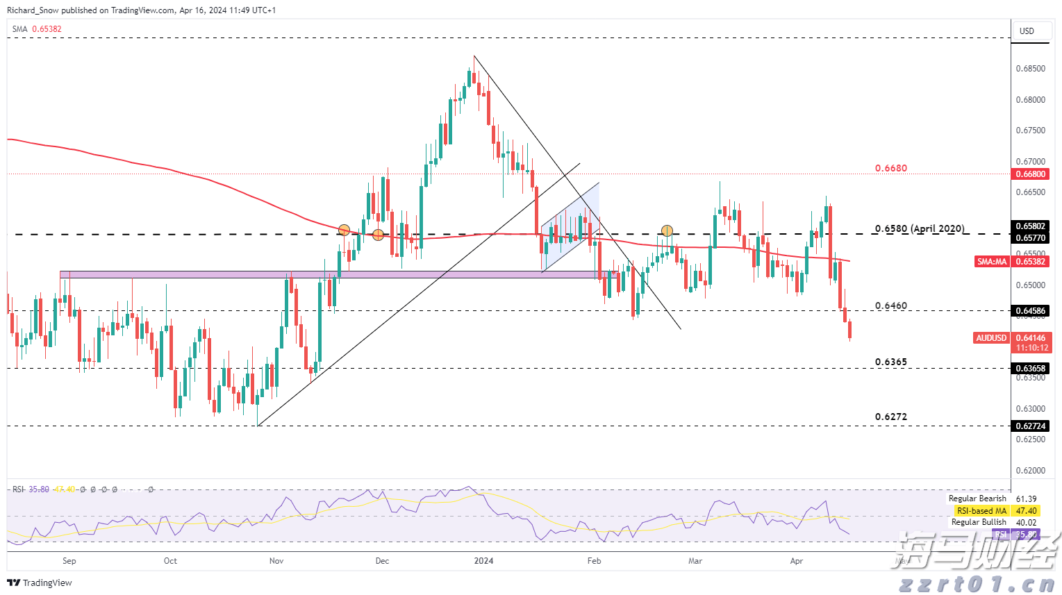 黔西南高新区消防三项举措 筑牢经营性自建房安全防线