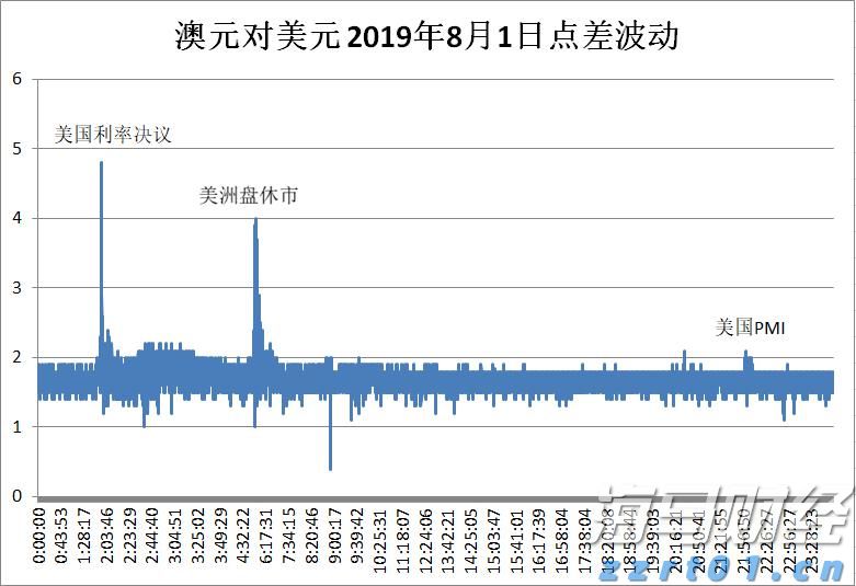 端午假期首日我国交通出行人数超2.3亿人次