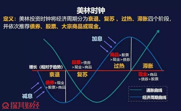 A股午评 | 沪指半日上涨0.48% 激战3600点 海南自贸区概念飙涨