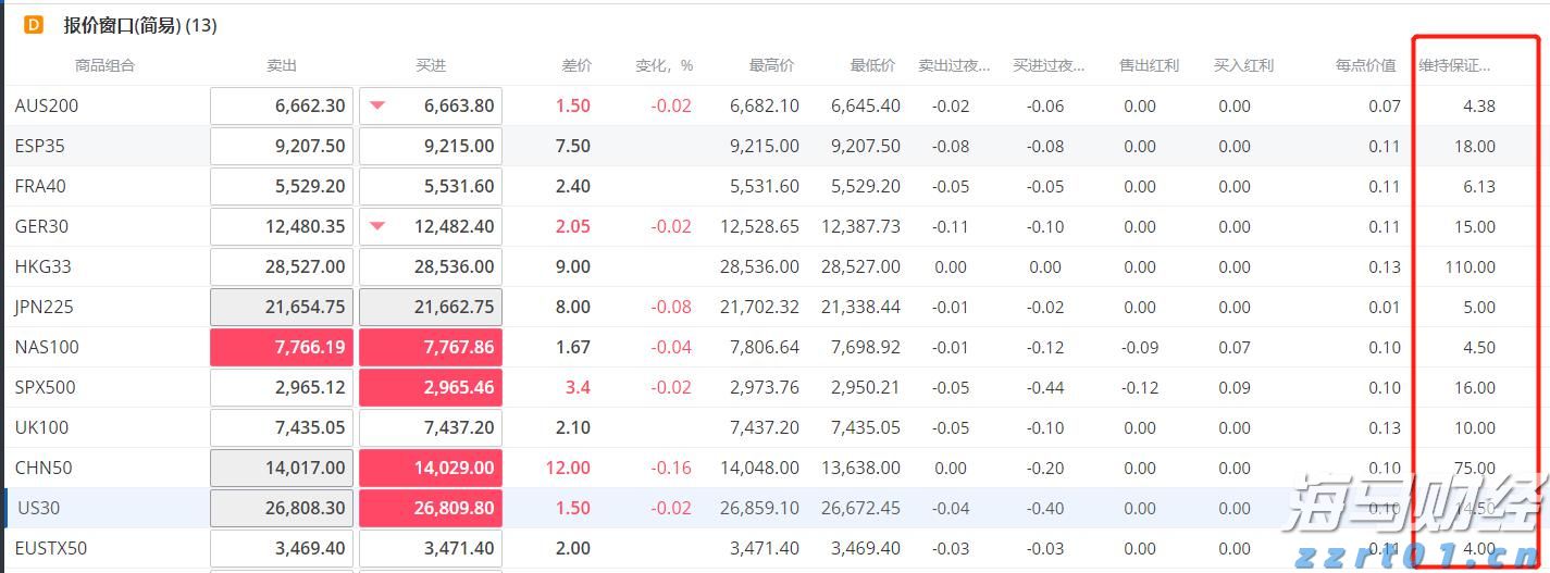 国家金融监管总局召开2025年两会重点建议提案座谈会