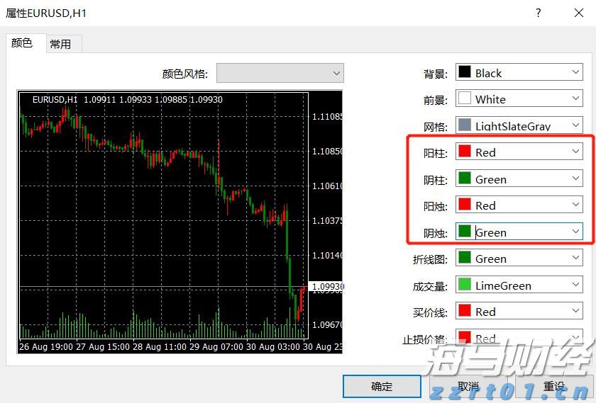 高盛警示：美国基准关税可能升至15%，通胀将达3.3%