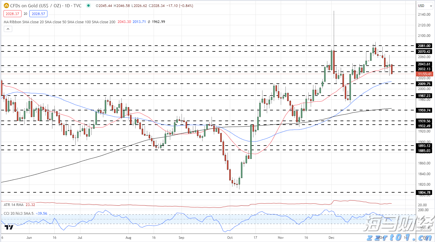 明起,珠海3条公交线路将相继调整