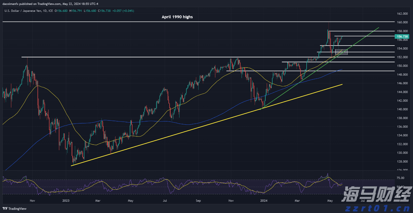 广东文旅类水经济新引擎:试点两年迎3500多万游客,网红游线引热潮