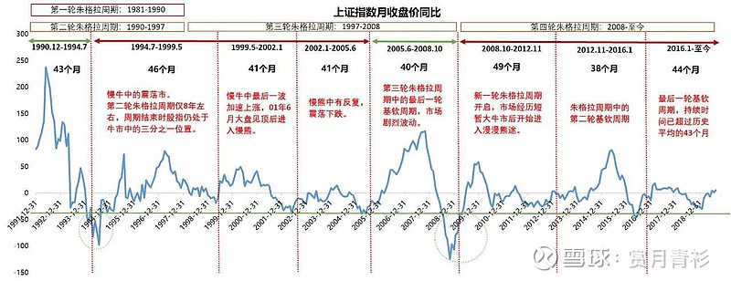 全国夏粮小麦收获进度过半
