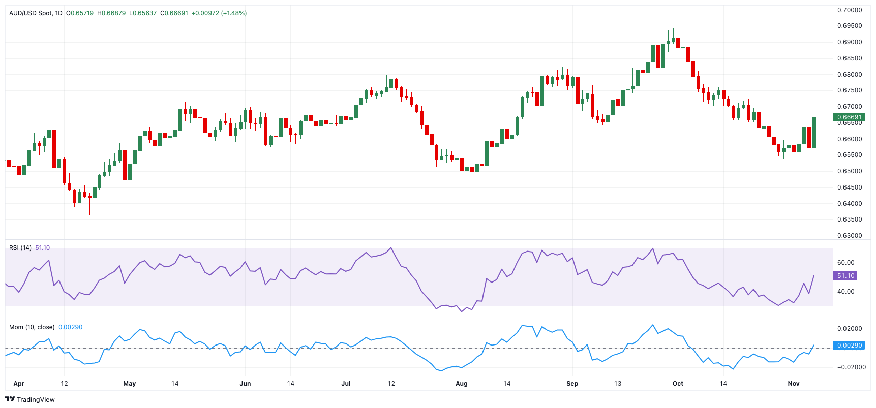 冒充官方账号、歪曲解读军史……一批违法违规涉军自媒体账号被处置