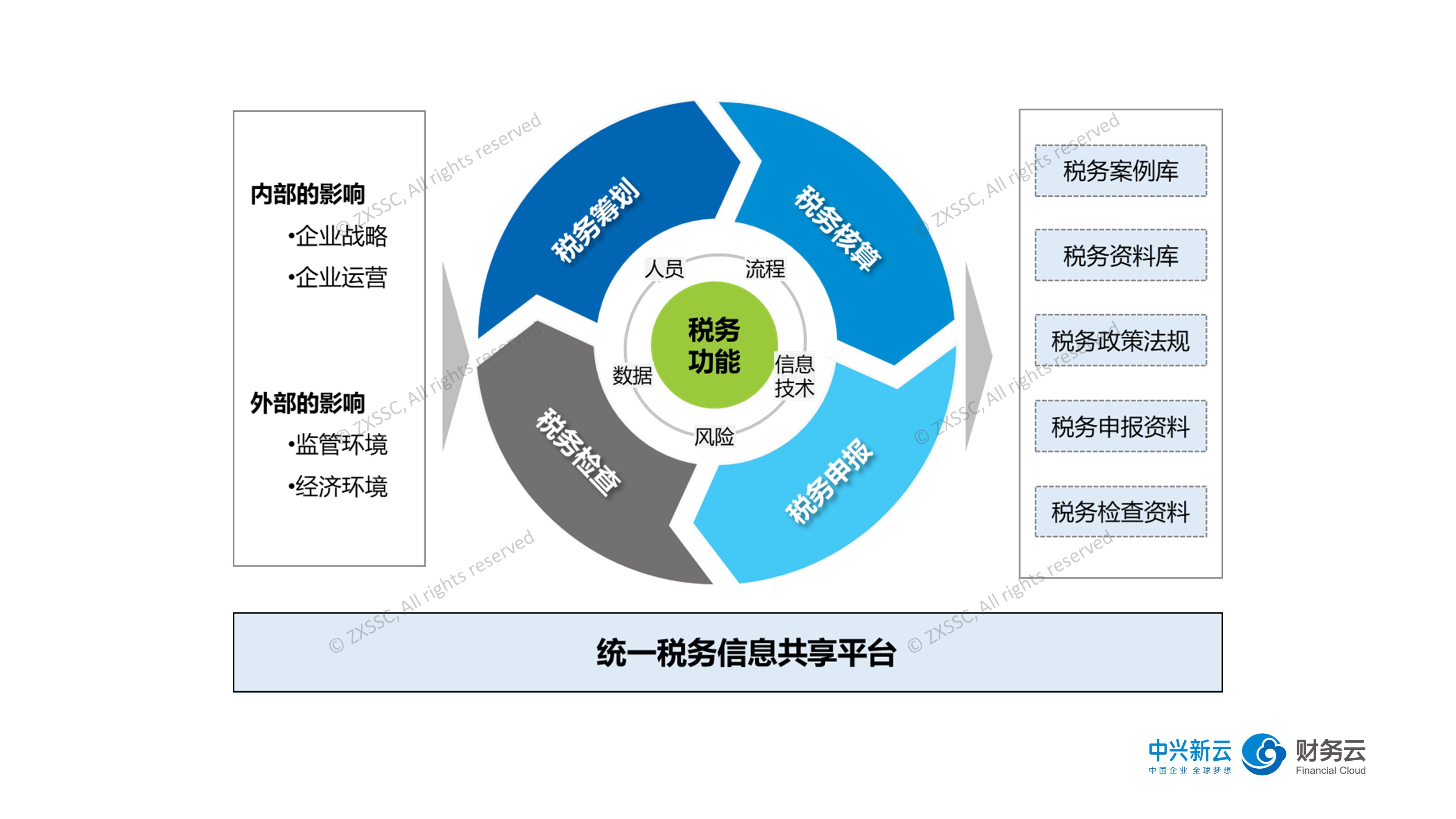 兴业银行合肥分行：绿色金融润江淮 共绘生态新画卷