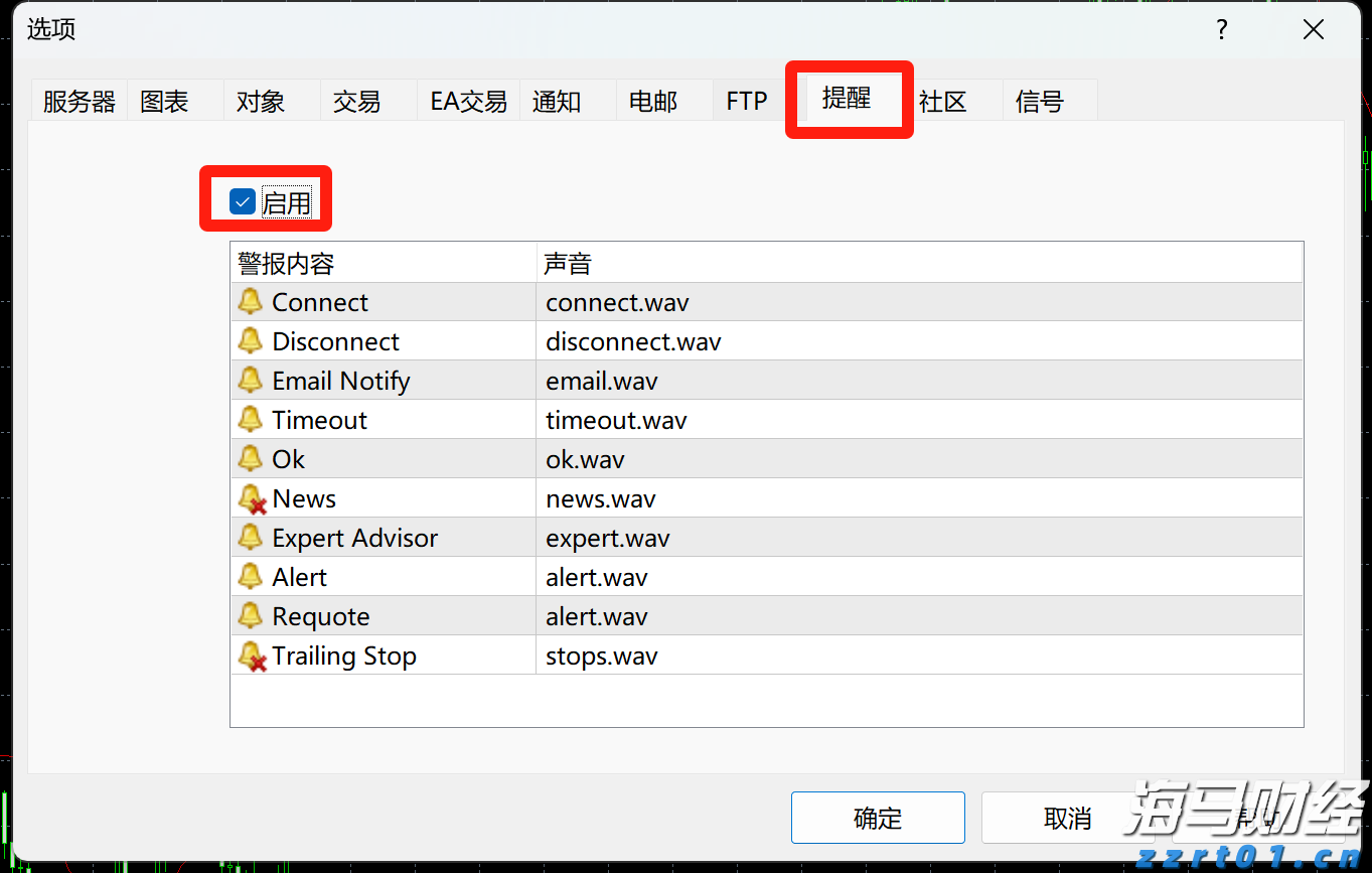 药厂的污水处理的流程（制药厂污水排放标准）