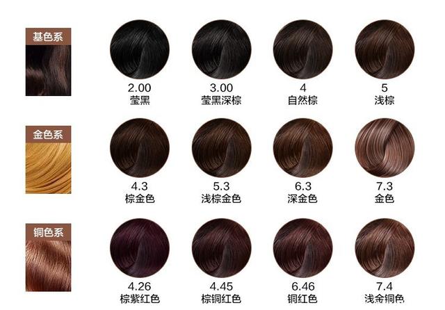 商务部新闻发言人就中方在世贸组织起诉加拿大钢铁等产品进口限制措施答记者问