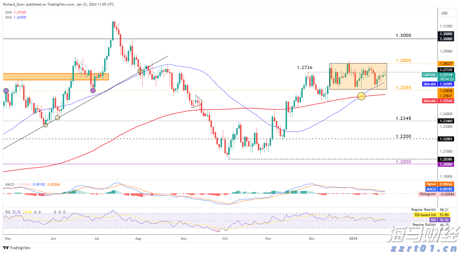 开渔季台山海鲜扎堆“上新”,周末游客数量显著上升