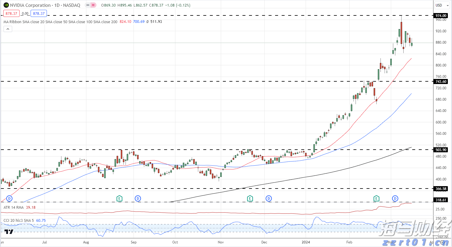 829公里!世界最长闪电纪录被刷新