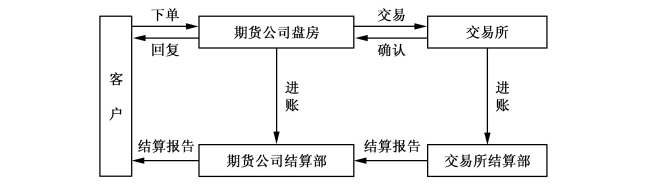 石卡镇：田间地头抗旱忙 齐心协力保春耕