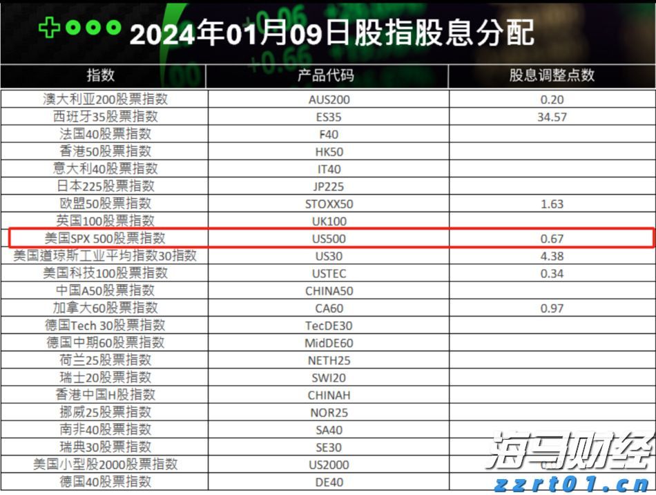 涉多项嫌疑,韩国前总统尹锡悦夫人金建希接受特检组首次调查
