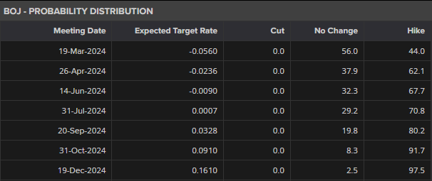 连续补贴30个月!南沙推出一揽子政策吸引青创人才