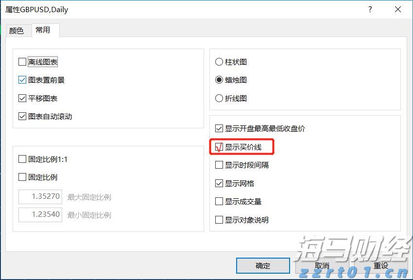 美股创新高背后的潜在风险！Verdence首席投资官警告市场过于乐观，回调风险增加
