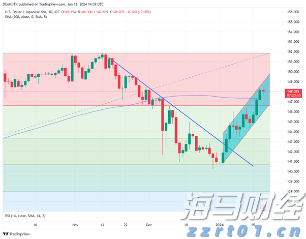 北水动向|北水成交净买入92.53亿 机构大举增持金融 sector，中国人寿单日净买入超11亿港元