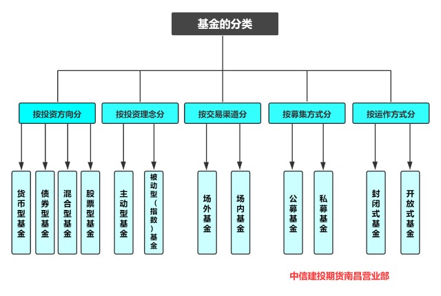 新华视点｜代办领创业补贴？小心被中介“收割”