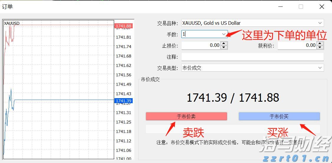 欧洲股市的强劲表现背后：四大主题解析