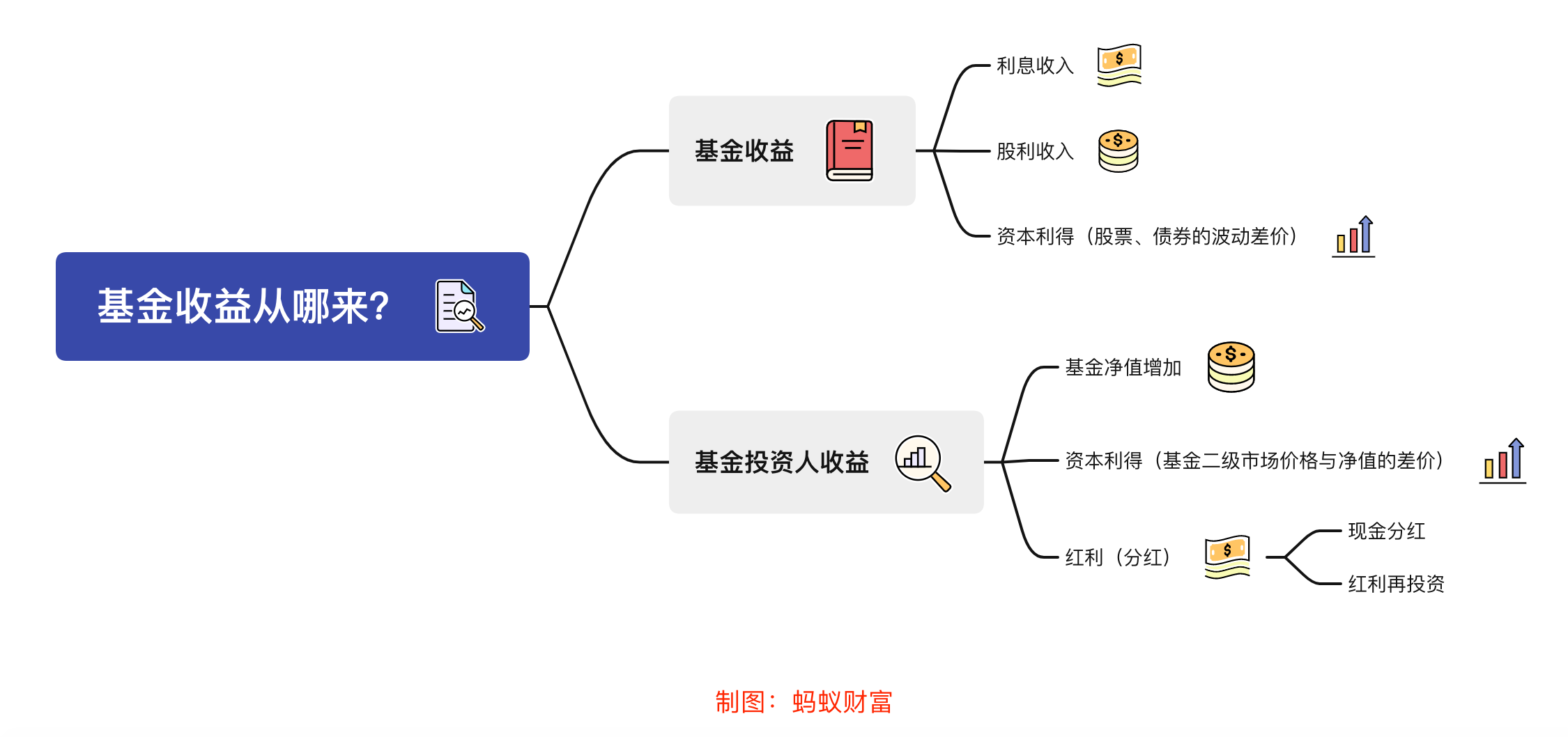 中信银行安庆分行积极参与“守住钱袋子·护好幸福家”防非打非宣传活动