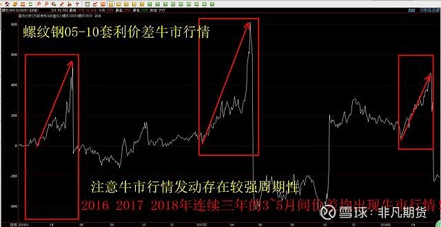 在AI与量子计算光环下，IBM(IBM.US)未能交出理想业绩，市场从“科技狂热”回归理智
