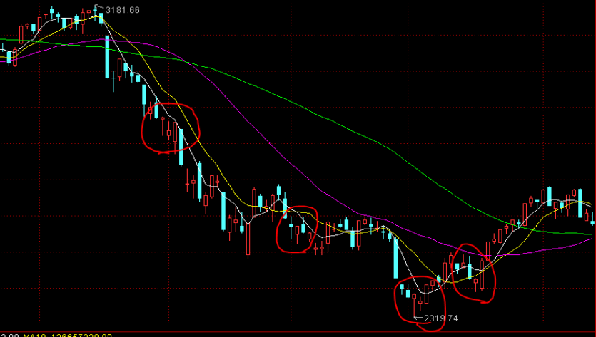 中物联:7月份中国电商物流指数为112.0点 再次刷新年内新高