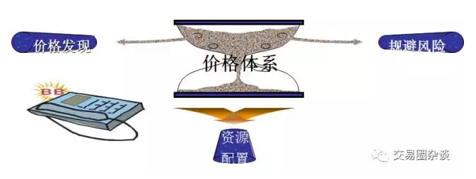 国家统计局:1-7月全国固定资产投资同比增长1.6%