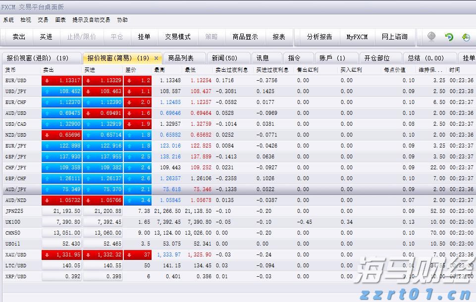 一季度港南区新上规企业发展态势良好