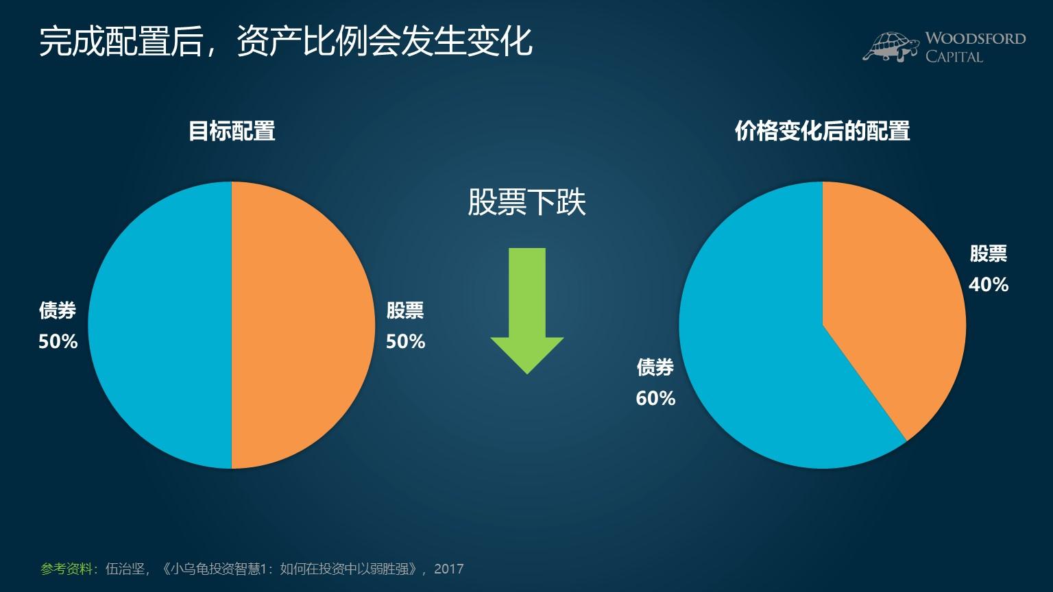 比亚迪赛车场首秀“不按套路出牌”，安全特训让体验升级