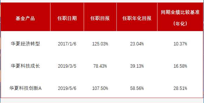 崔东树：2025年1-7月汽车生产增长11%  新能源汽车生产增长33%