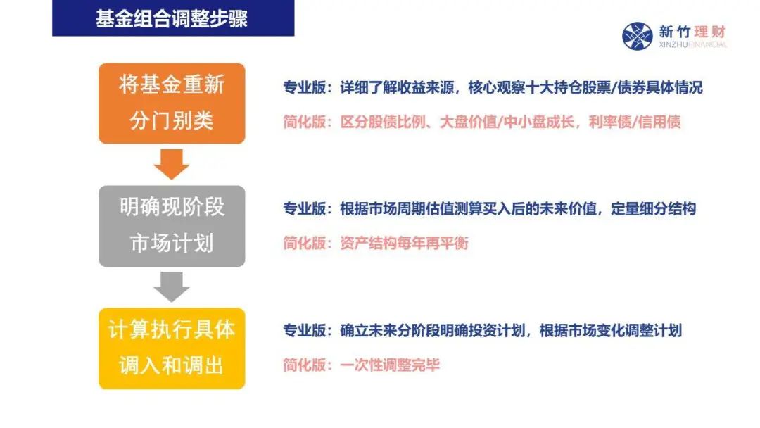 美国七月里士满制造业指数显著下降 连续第五个月处于负值区间