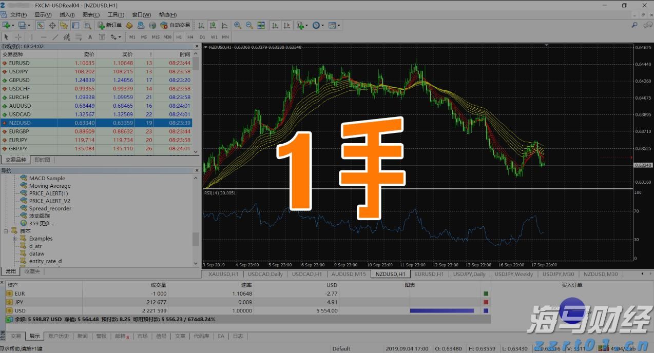 财报前瞻 | 星巴克(SBUX.US)业绩预期频遭下调，“重返战略”为救命稻草