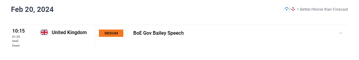 巴菲特投资联合健康(UNH.US)推动道指创历史新高